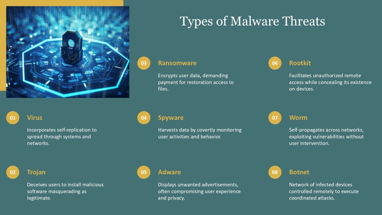 Advanced Techniques In Malware Analysis PPT Presentation AT Slide05