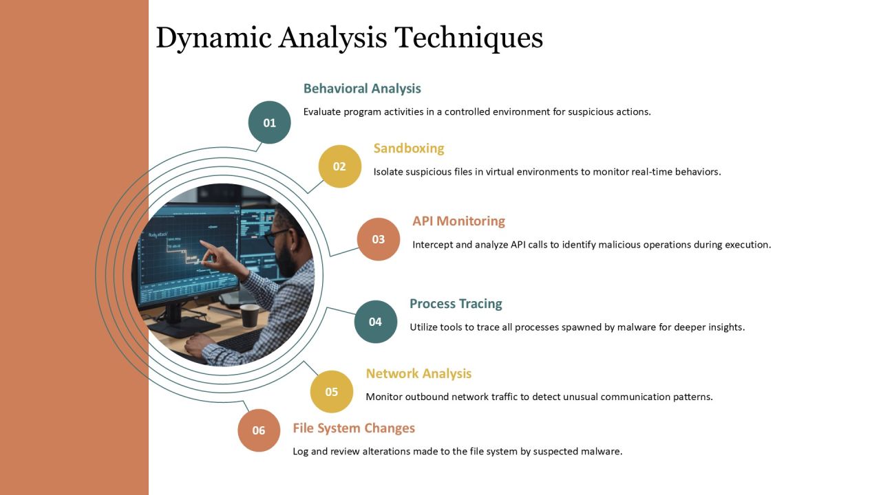 Advanced Techniques In Malware Analysis PPT Presentation AT Slide12