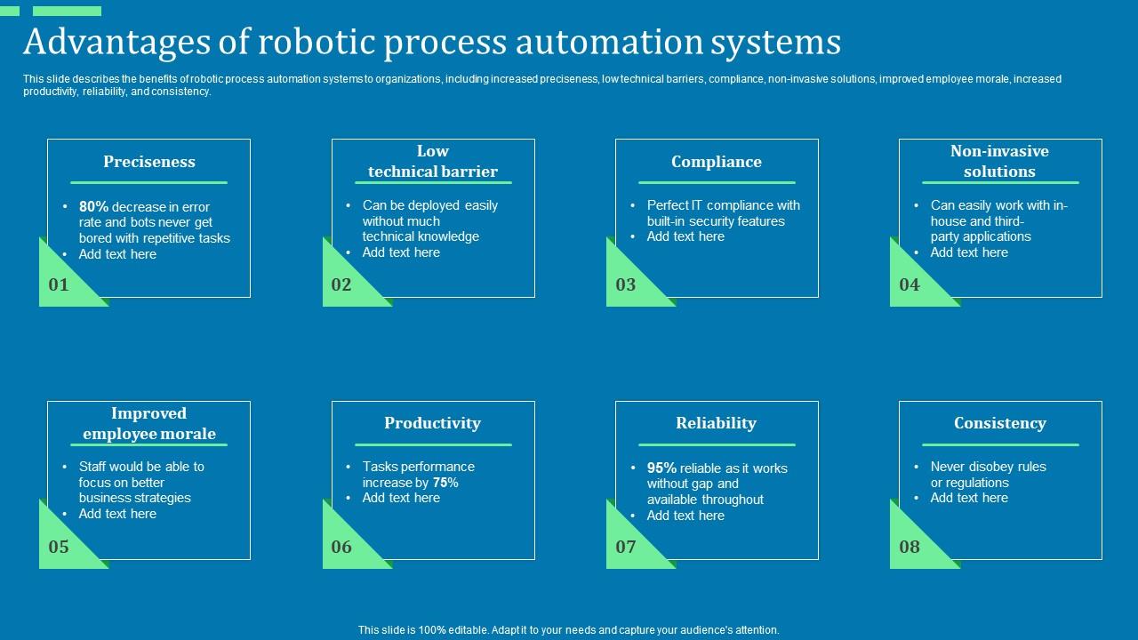Advantages Of Robotic Process Automation Systems Ppt Summary ...