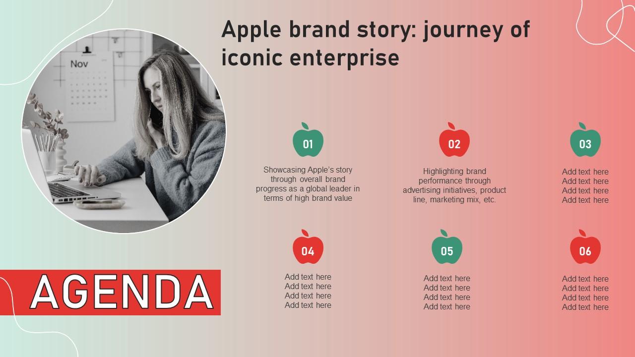 Agenda Apple Brand Story Journey Of Iconic Enterprise Topics Pdf