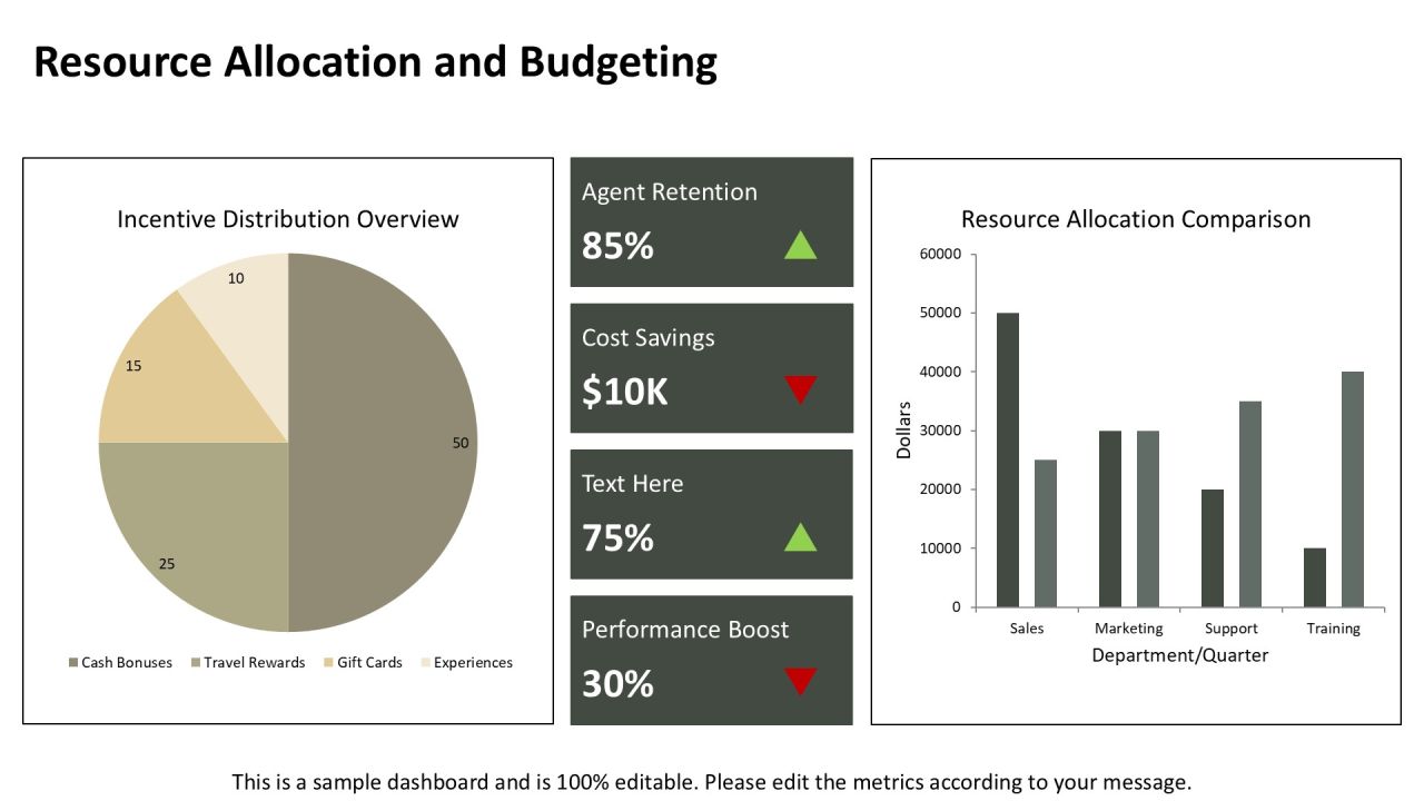 Agent Incentive Program Overview PPT Presentation AT Slide23
