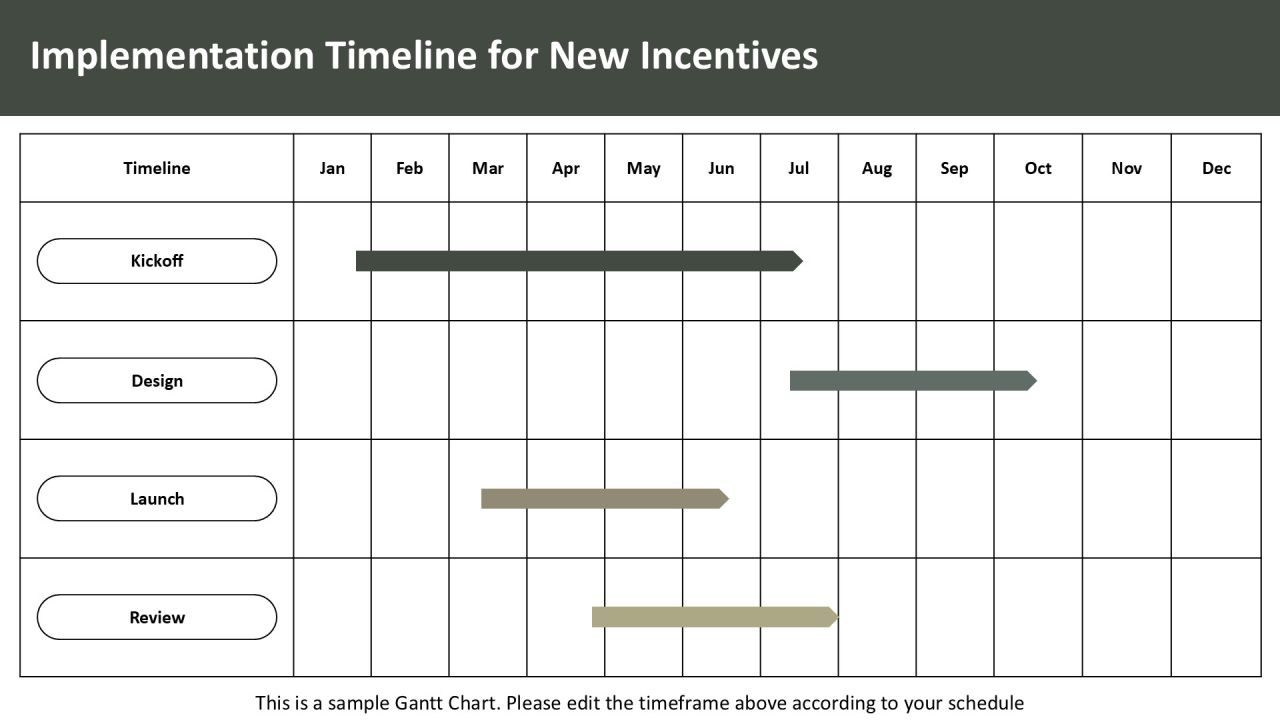 Agent Incentive Program Overview PPT Presentation AT Slide24