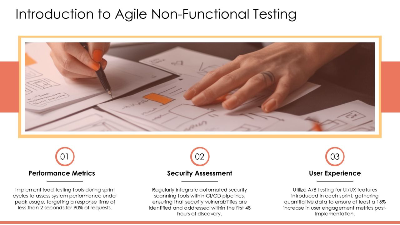 Agile Non Functional Testing Implementation PPT Summary AT Slide03