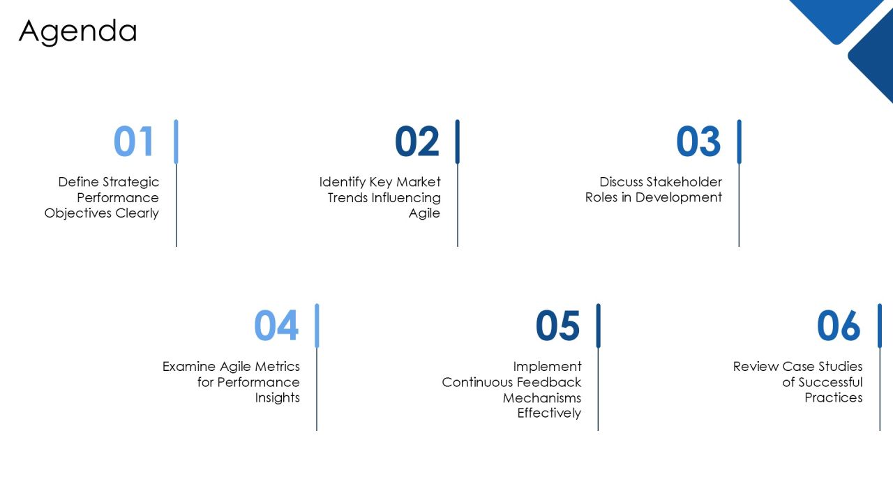 Agile Performance Development Systems PPT Sample AT Slide02