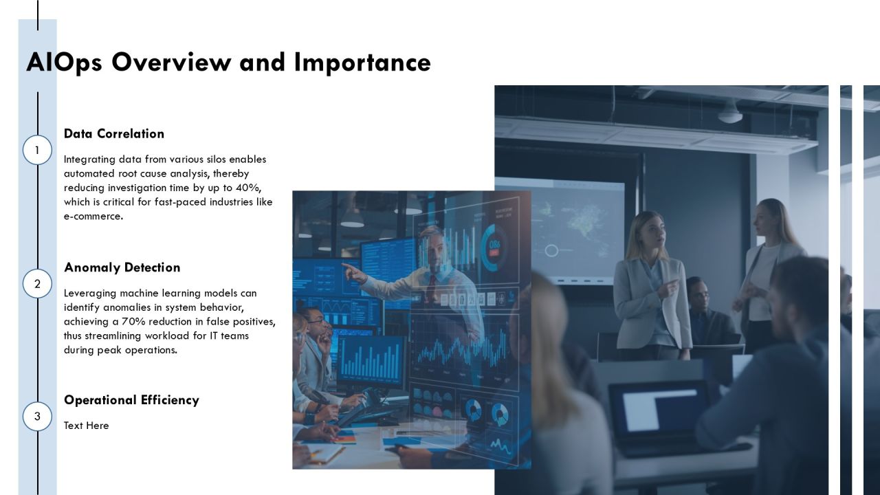 Aiops Evolution From Reactive To Prescriptive PPT Graphics AT Slide03