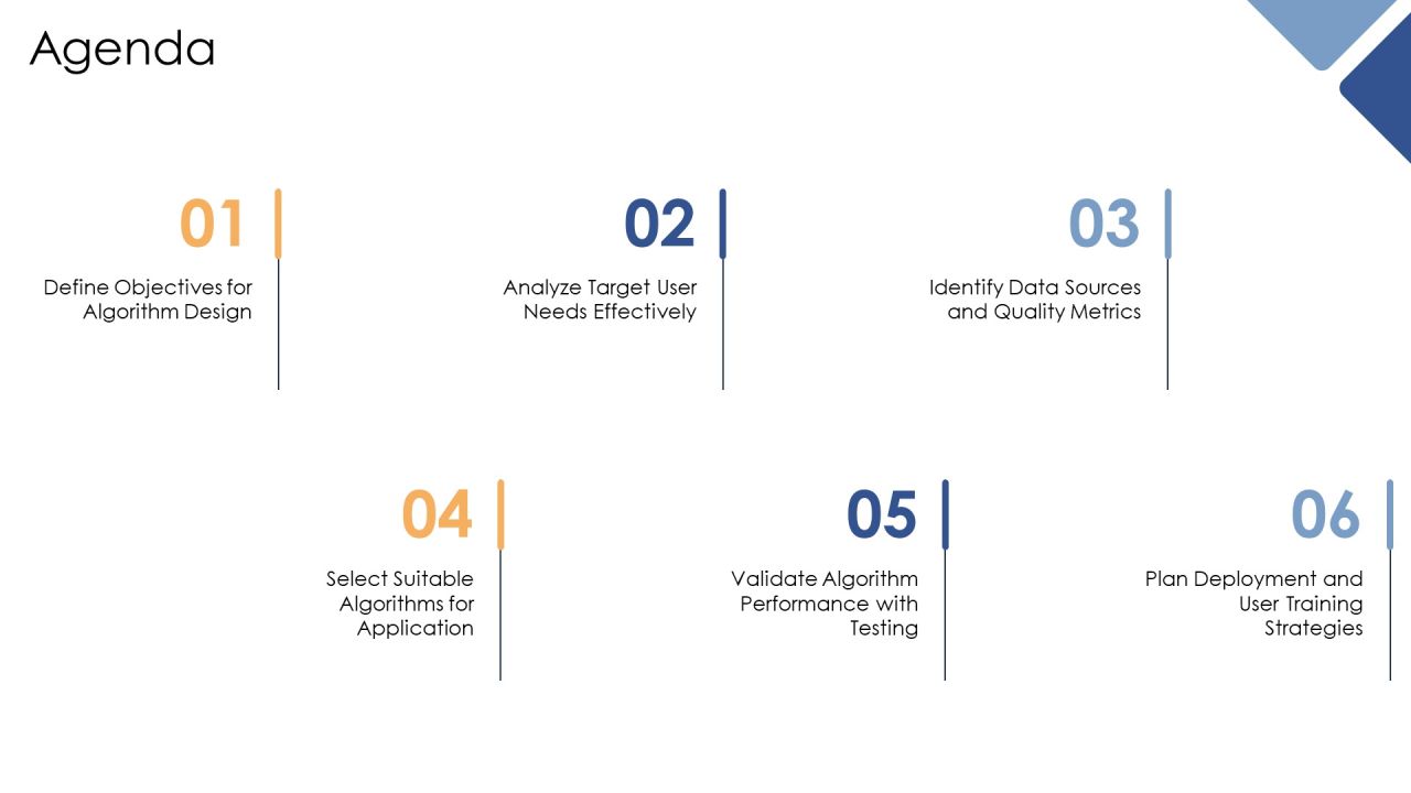 Algorithm Development Process In Modern Applications PPT Information AT Slide02
