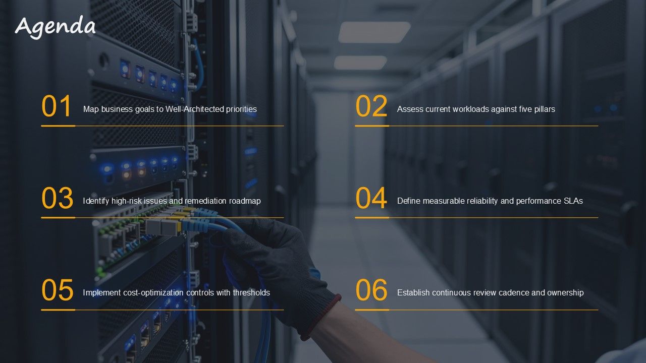 Amazon Well Architected Framework PPT Graphics VM Slide02