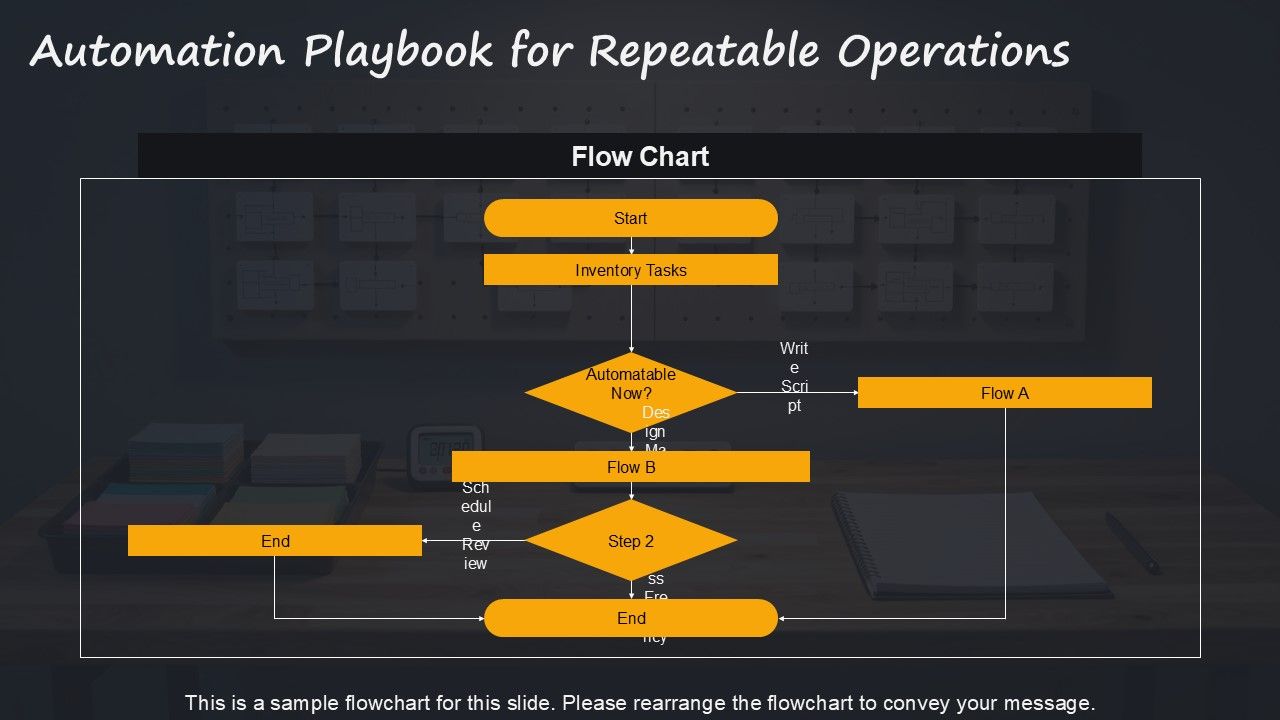 Amazon Well Architected Framework PPT Graphics VM Slide22
