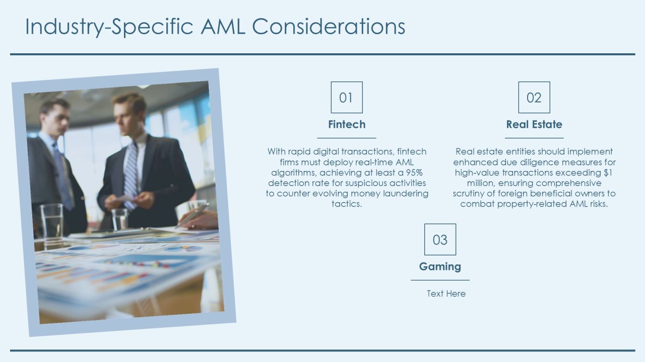 Aml Risk Identification Framework Overview PPT Sample AT Slide15