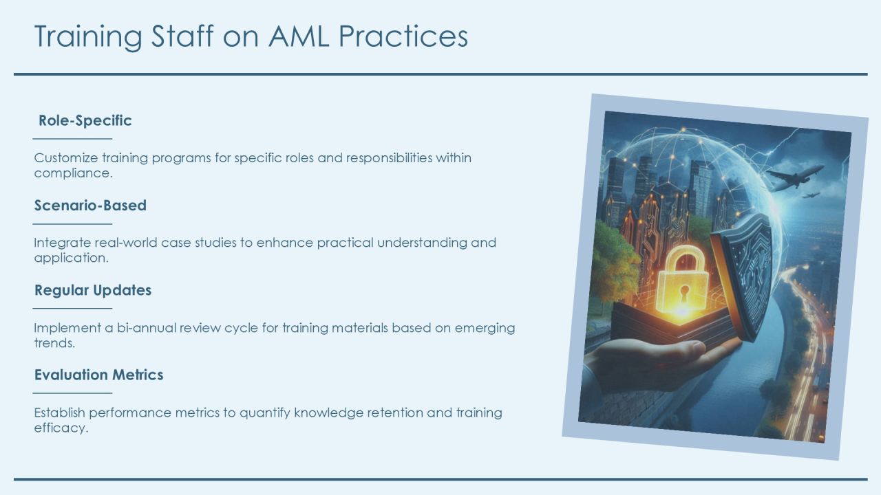 Aml Risk Identification Framework Overview PPT Sample AT Slide24
