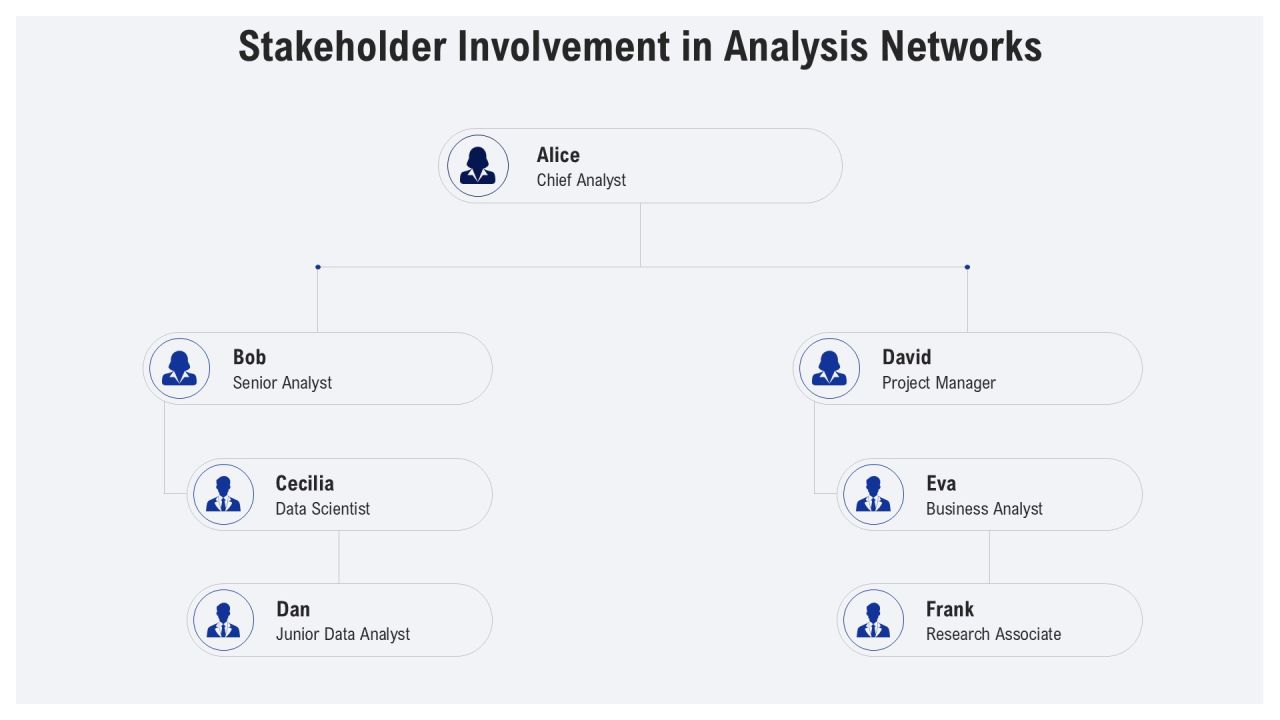 Analysis Of Complex Network Interactions PPT Slides AT Slide09