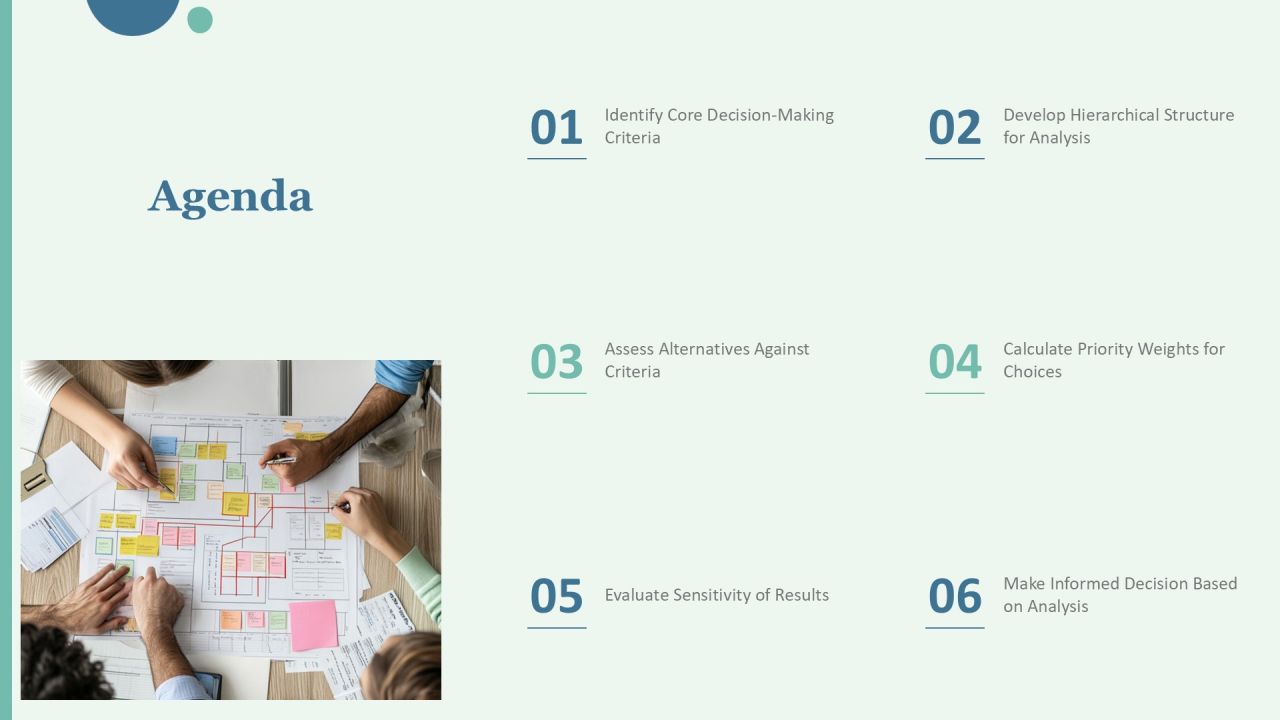 Analytic Hierarchy Process Tutorial PPT Guidelines AT Slide02