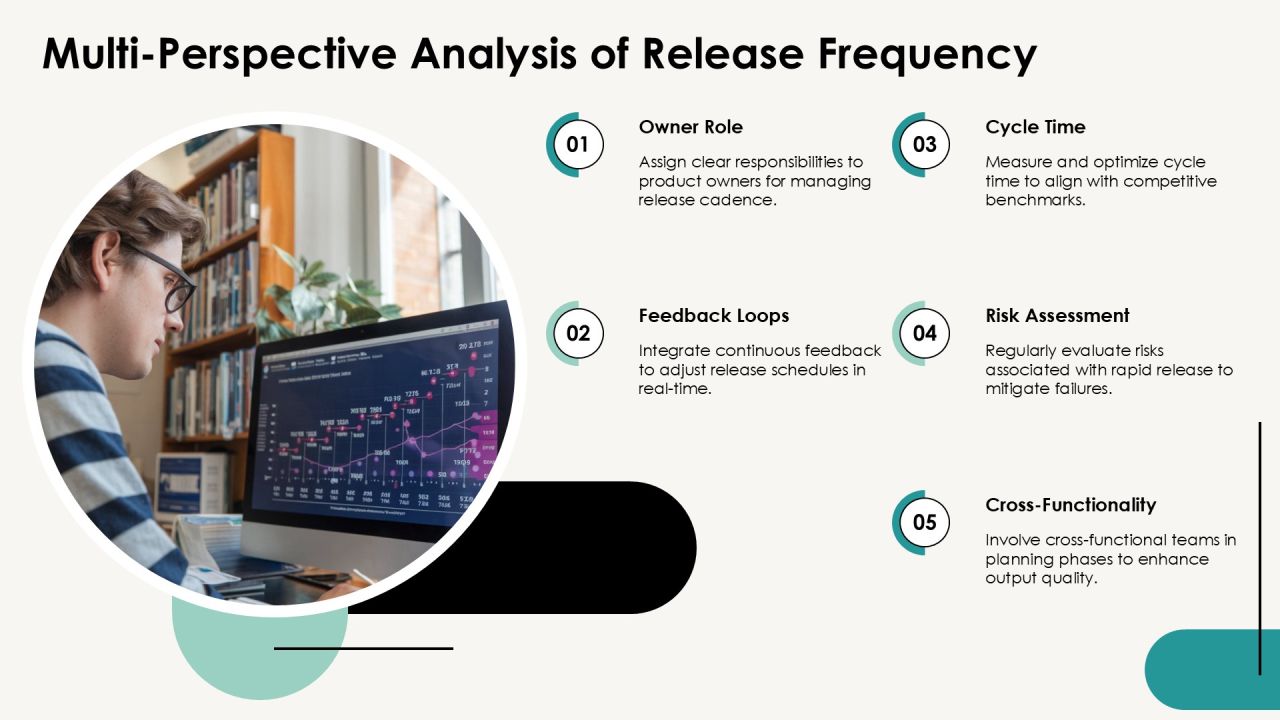 Analyzing Release Frequency In Software Development PPT Structure AT Slide12
