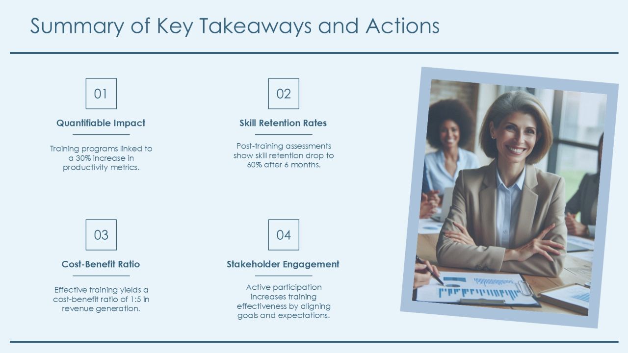 Analyzing Training Effectiveness Through Data Analytics PPT Mockup AT Slide26
