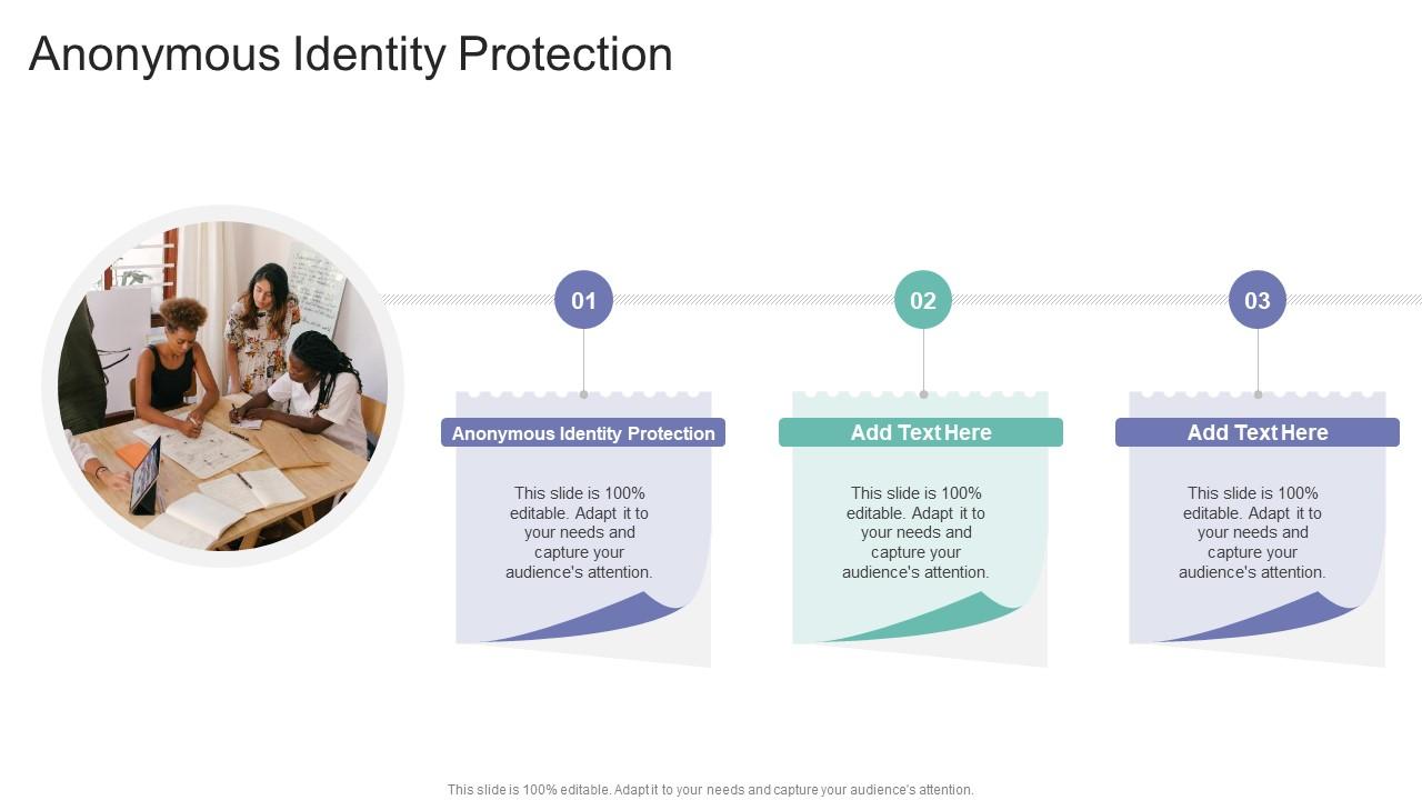 Anonymous Identity Protection In Powerpoint And Google Slides Cpb