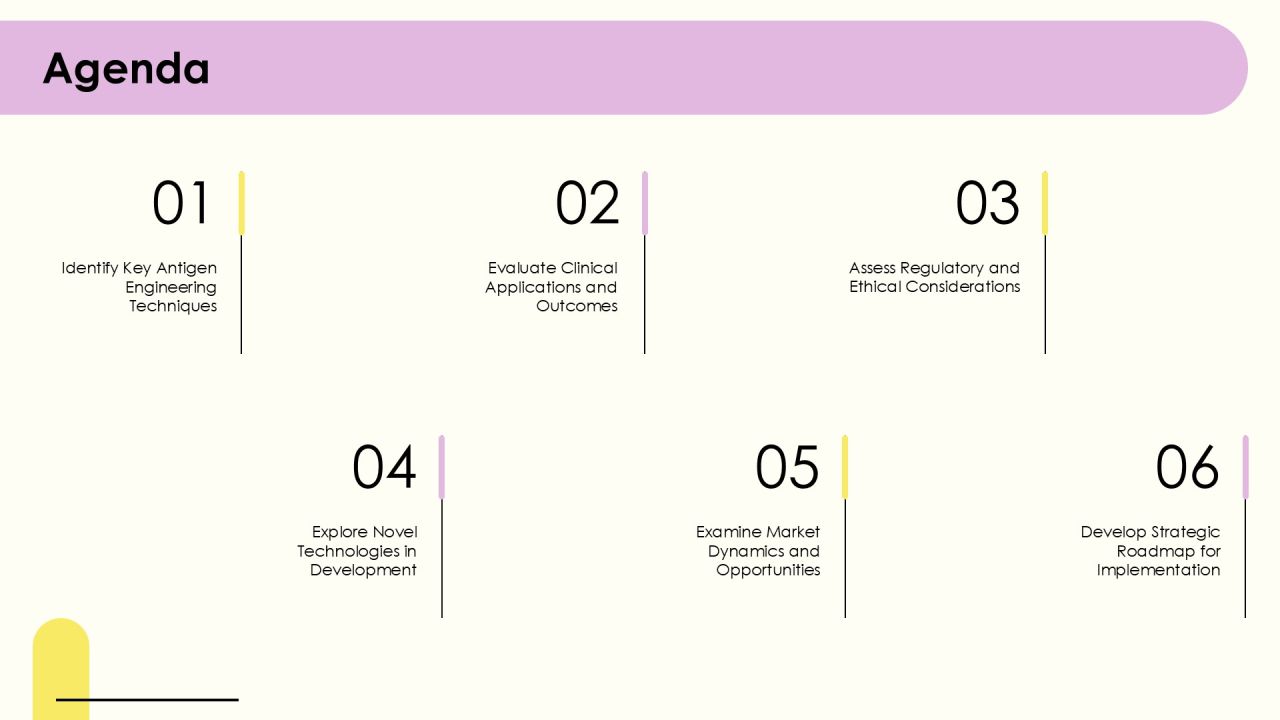 Antigen Engineering Methods Explained PPT Example AT Slide02