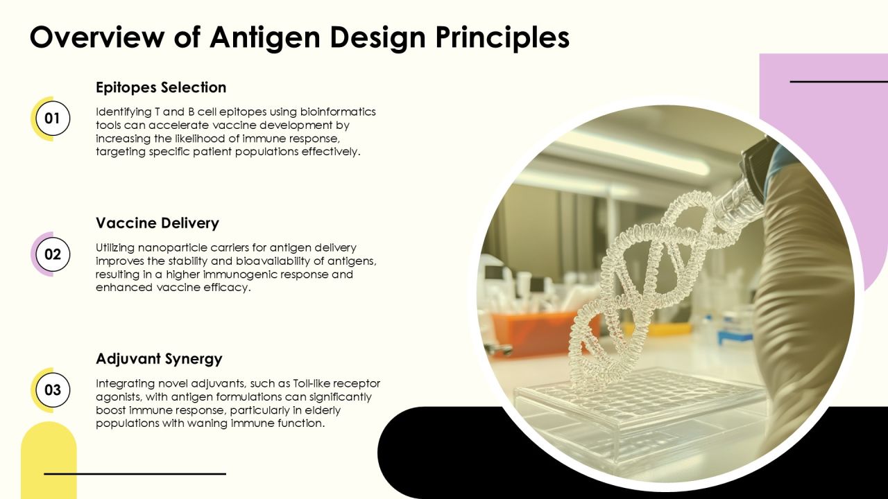 Antigen Engineering Methods Explained PPT Example AT Slide05