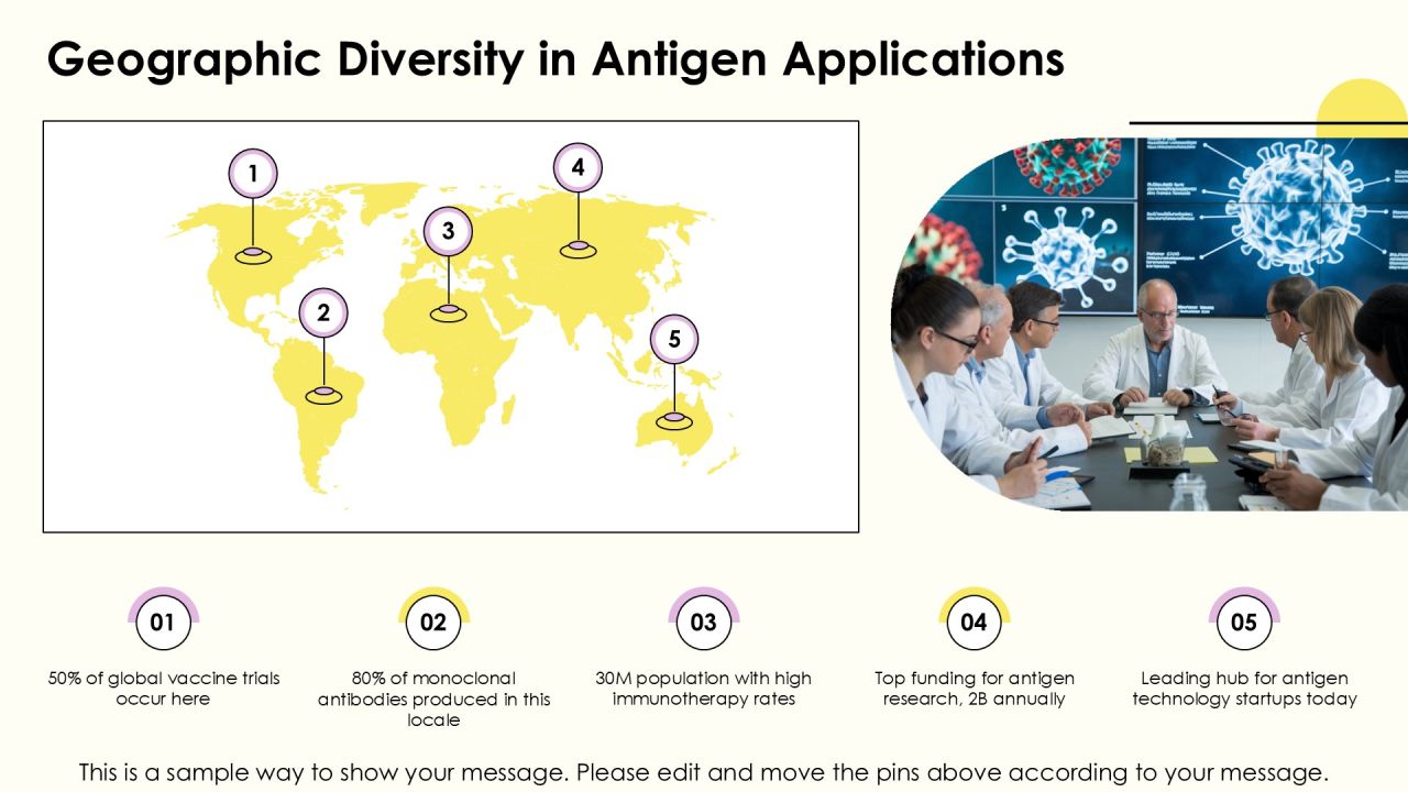 Antigen Engineering Methods Explained PPT Example AT Slide19