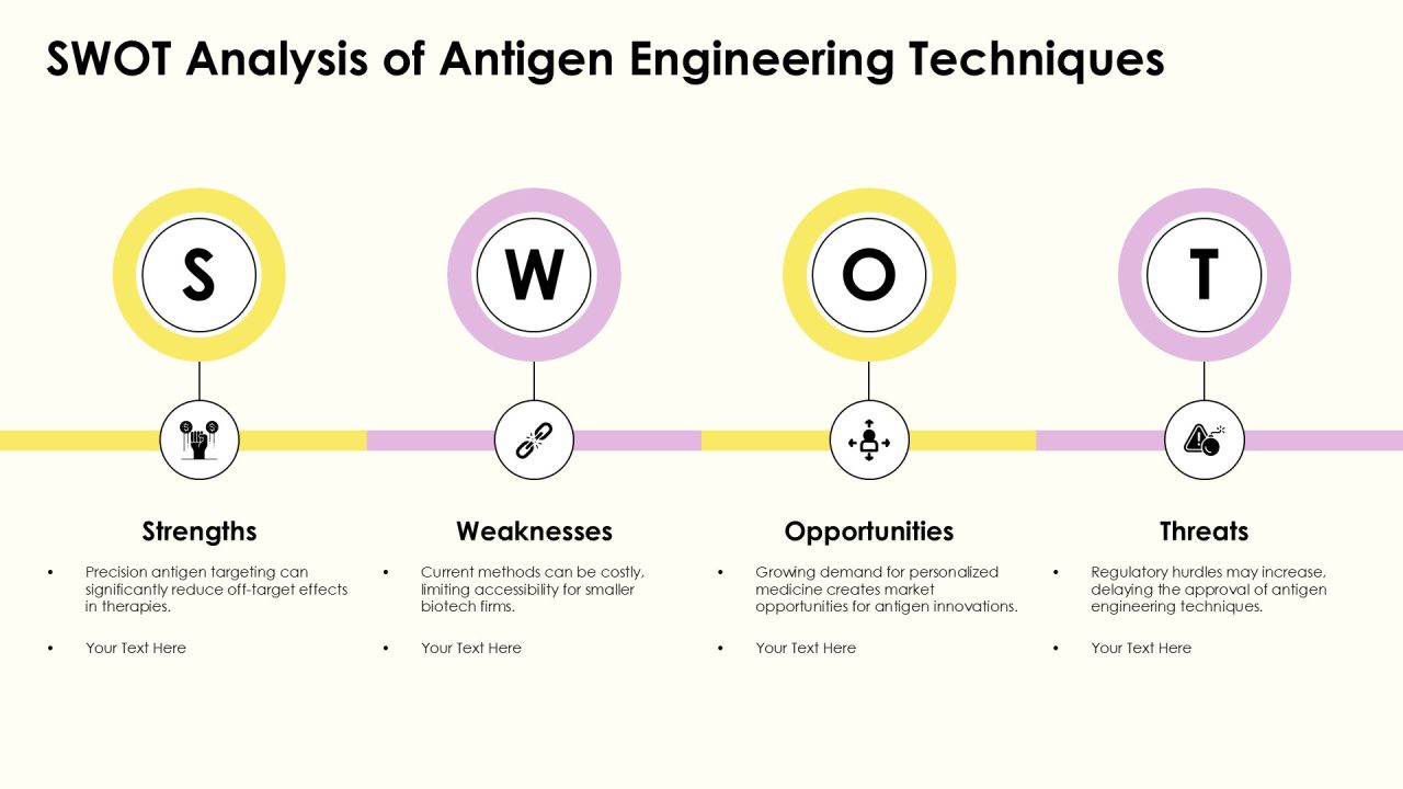 Antigen Engineering Methods Explained PPT Example AT Slide21