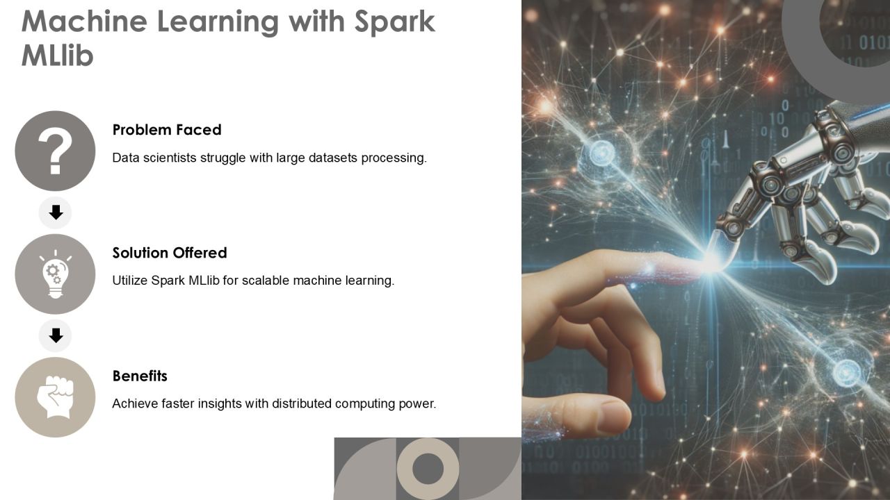 Apache Spark For Swift Data Processing Insights PPT Demonstration AT Slide14