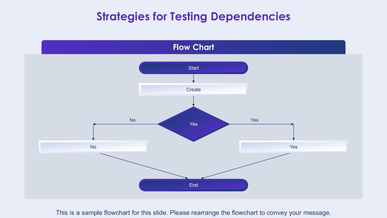 Api Contract Testing Best Practices For Microservices PPT Slides AT Slide16