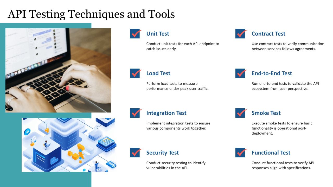 Api Development Tools For Efficient Integration PPT Designs AT Slide07