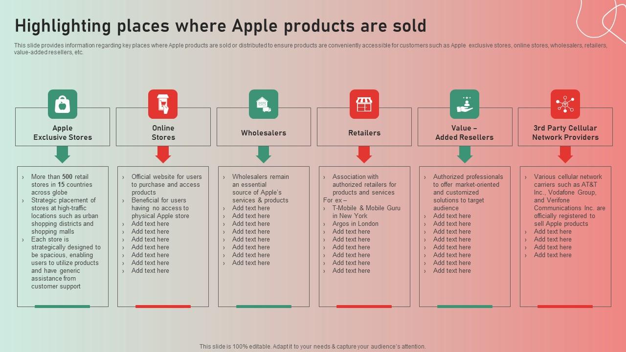 Apple Brand Story Journey Iconic Enterprise Highlighting Places Where Apple Products Portrait Pdf
