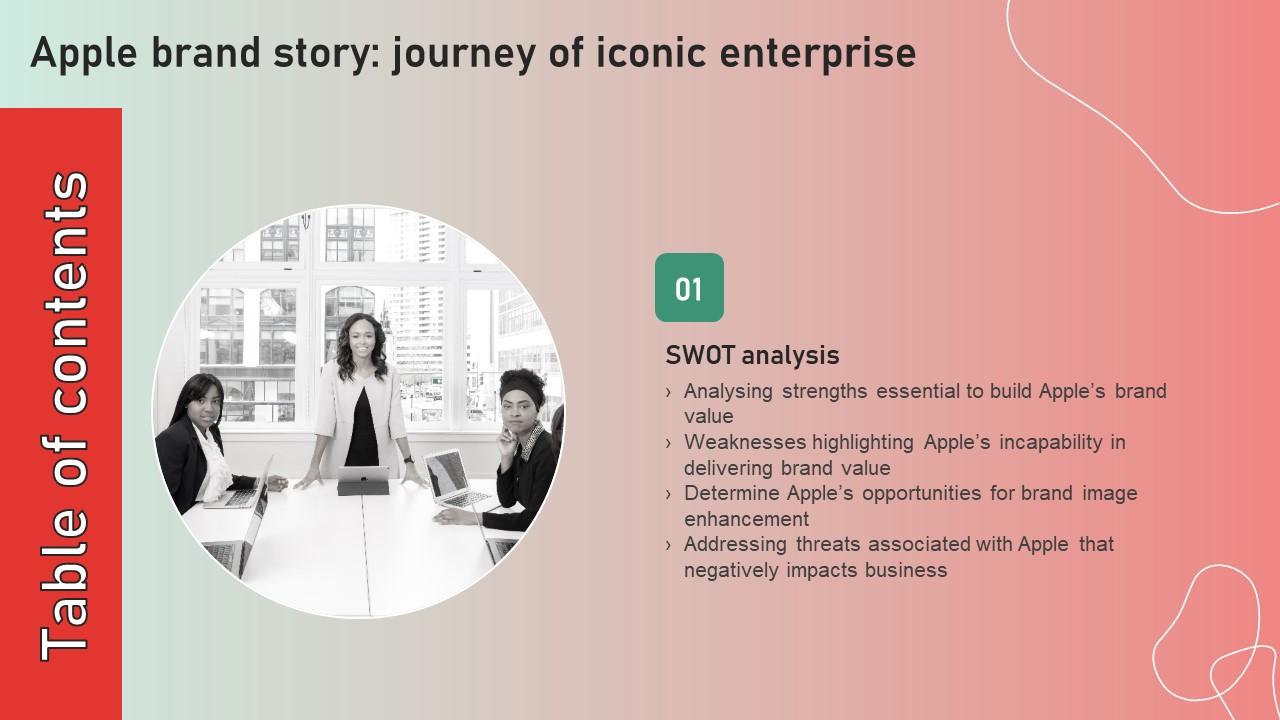 Apple Brand Story Journey Of Iconic Enterprise Table Of Contents Structure Pdf