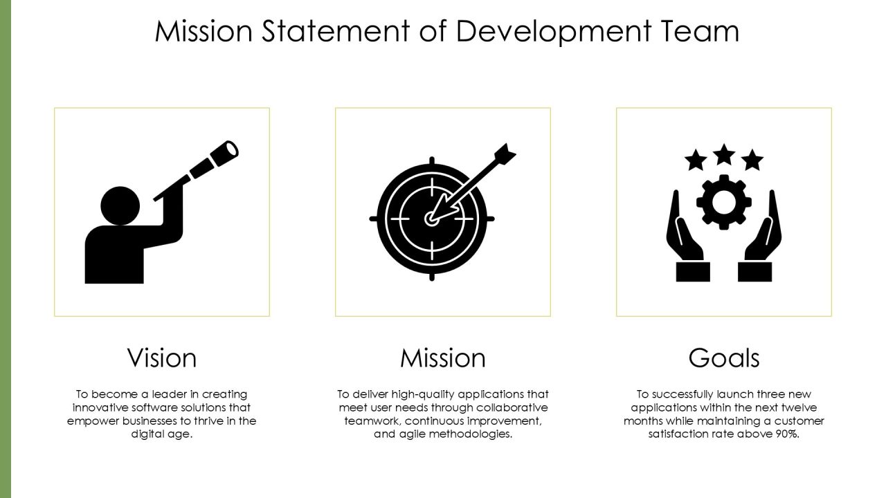 Application Development Plan PPT Template AT Slide08
