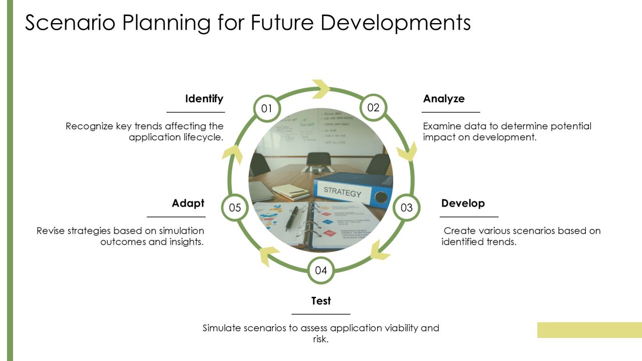 Application Development Plan PPT Template AT Slide13