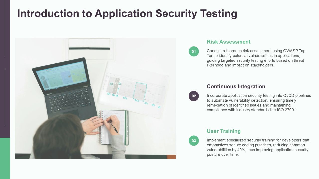Application Security Testing Best Practices PPT Slides AT Slide03