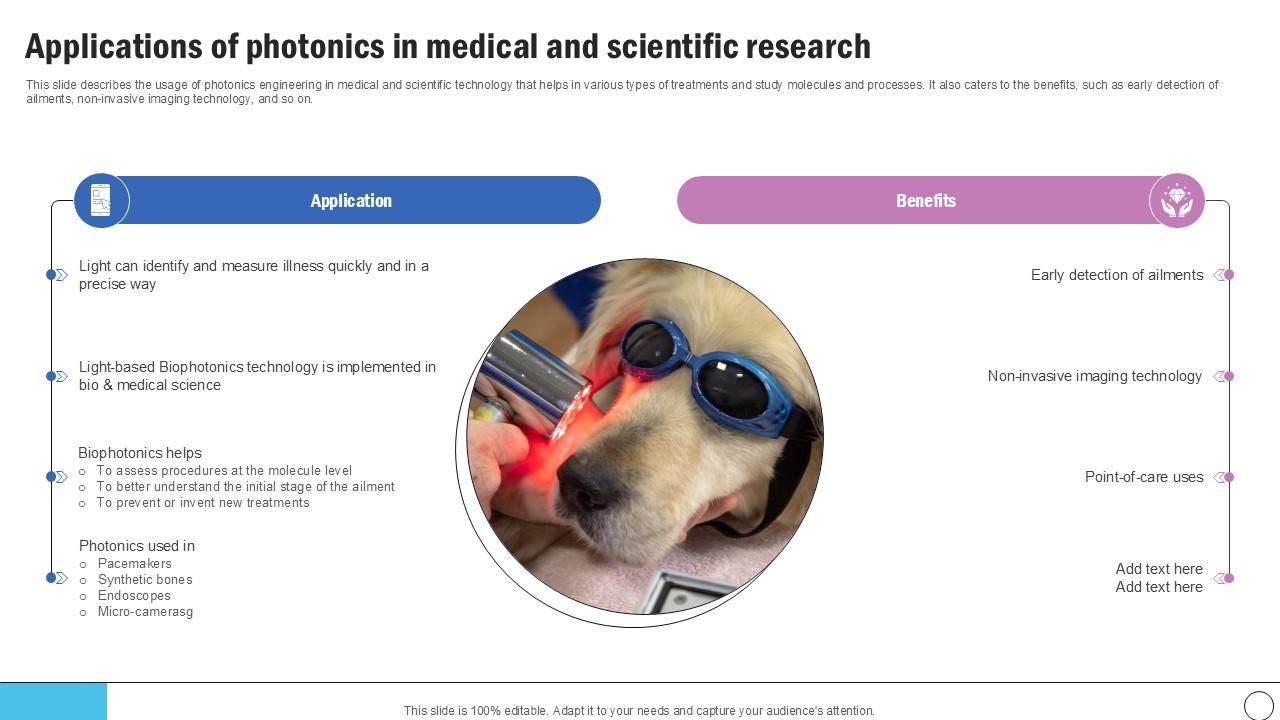 Applications Of Photonics In Medical Silicon Photonics SiPh It Ppt Example