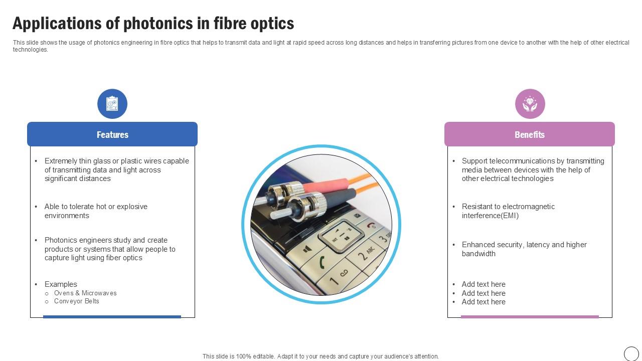 Applications Of Photonics Silicon Photonics SiPh It Ppt Presentation