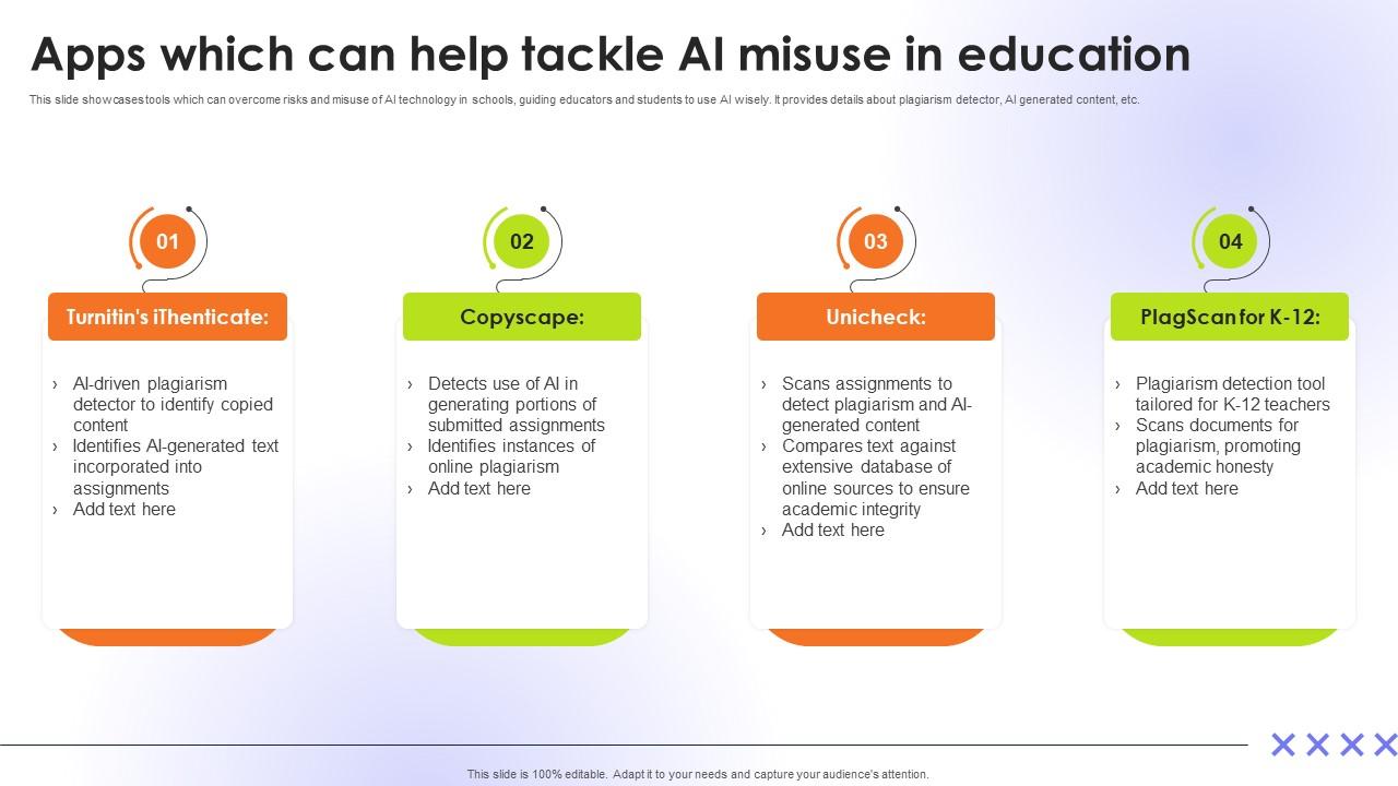 Apps Which Can Help Tackle Ai Misuse In Education Educational Apps Which Can Help Tackle Ai Misuse In Education Educational