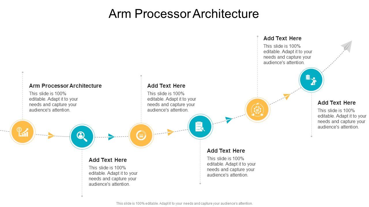 Arm Processor Architecture In Powerpoint And Google Slides Cpb