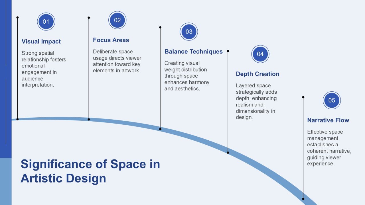 Art Explained Space Pattern Basics PPT Demonstration AT Slide04