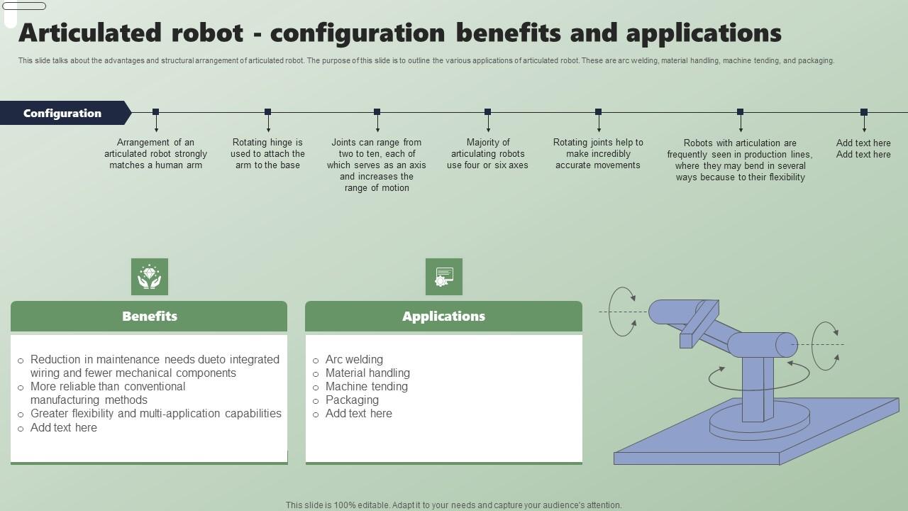Articulated Robot Configuration Benefits Applications Of Industrial ...