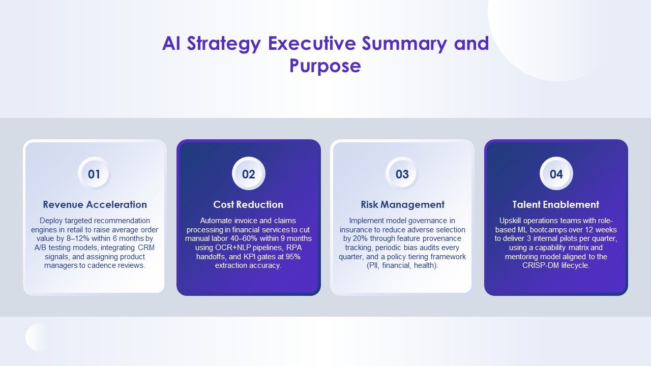 Artificial Intelligence For AI Strategy PPT Example VM Slide03