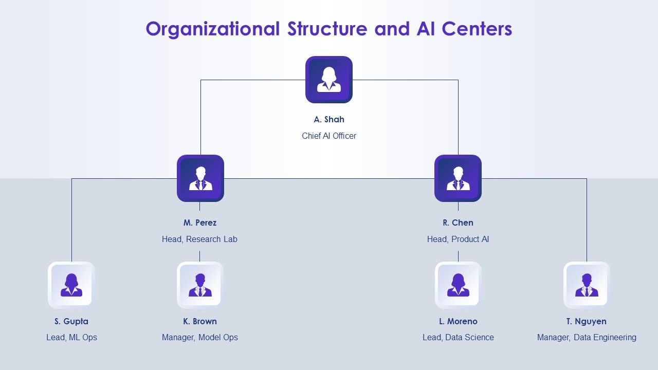Artificial Intelligence For AI Strategy PPT Example VM Slide17
