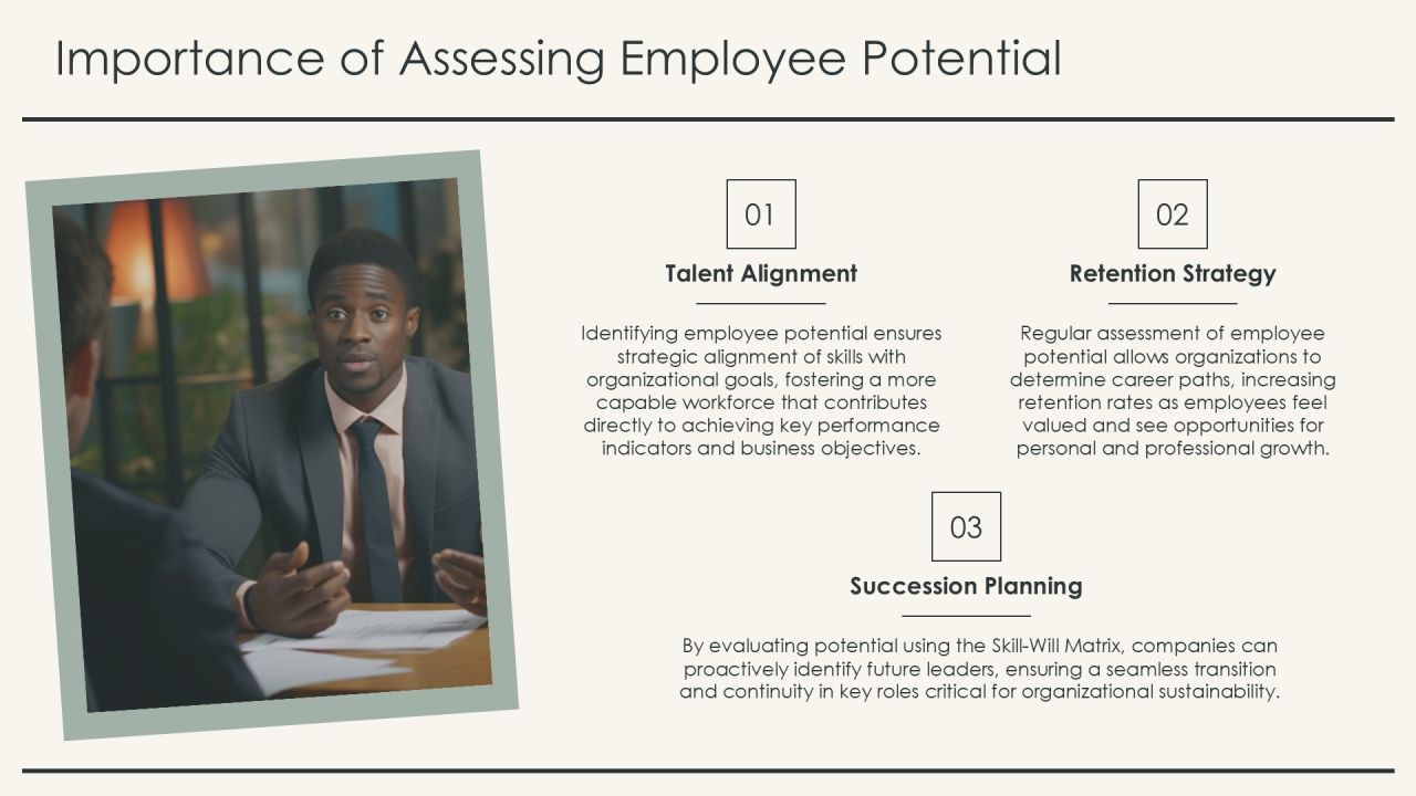Assessing Employee Potential Using Skill Will Matrix PPT Summary AT Slide04