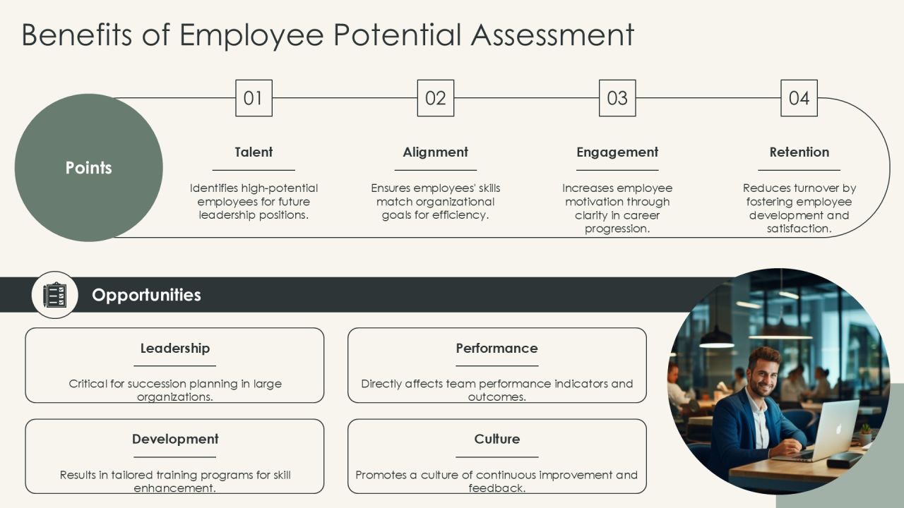 Assessing Employee Potential Using Skill Will Matrix PPT Summary AT Slide26