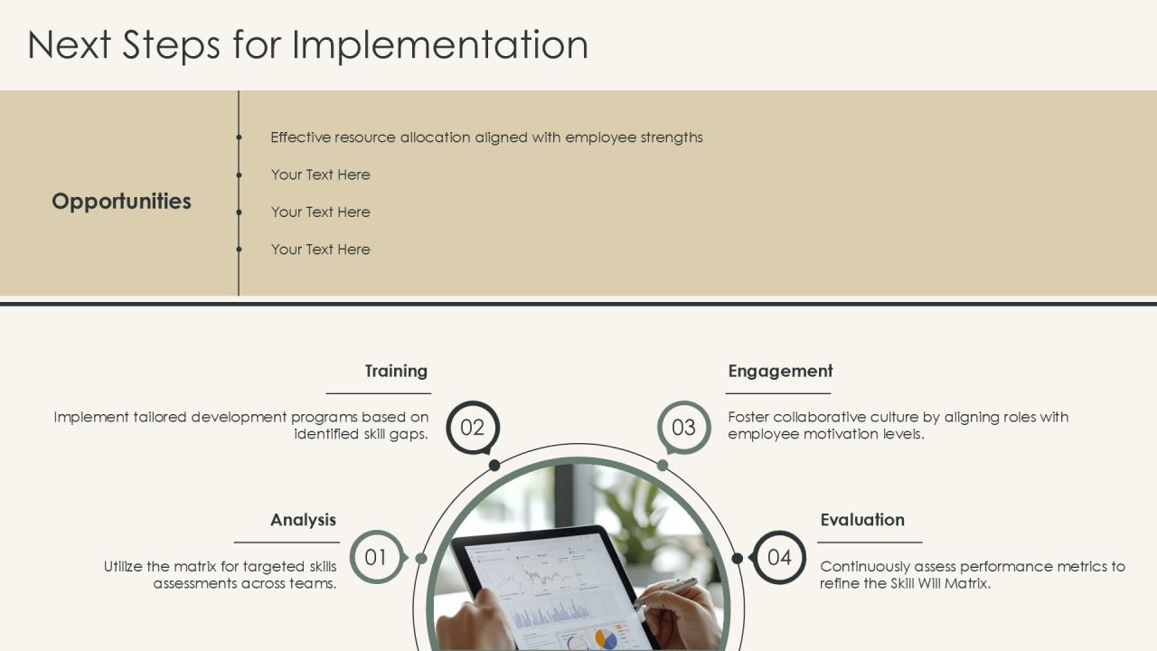 Assessing Employee Potential Using Skill Will Matrix PPT Summary AT Slide31