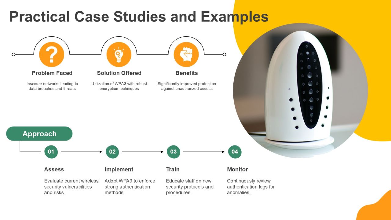Authentication Modes For Wireless Network Security PPT Guidelines AT Slide19