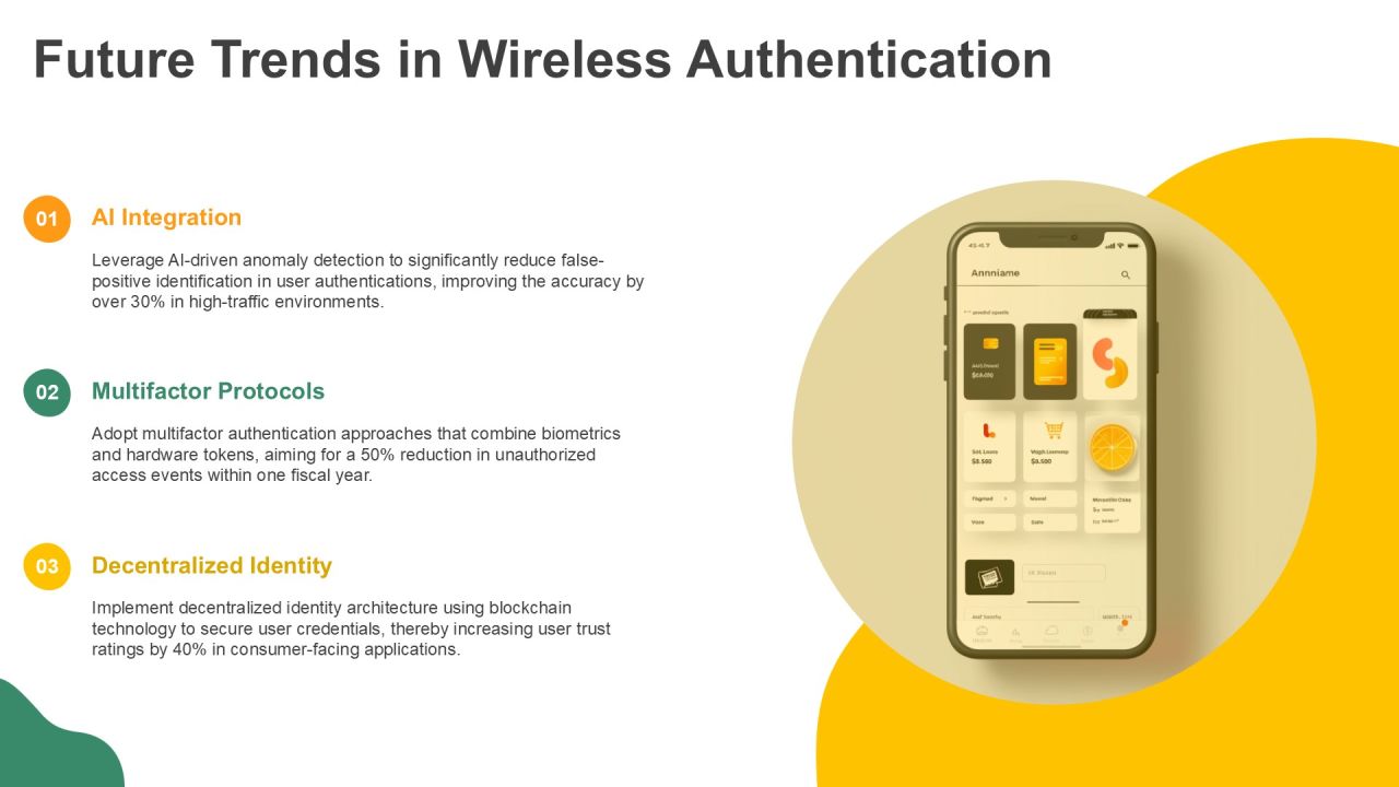 Authentication Modes For Wireless Network Security PPT Guidelines AT Slide20
