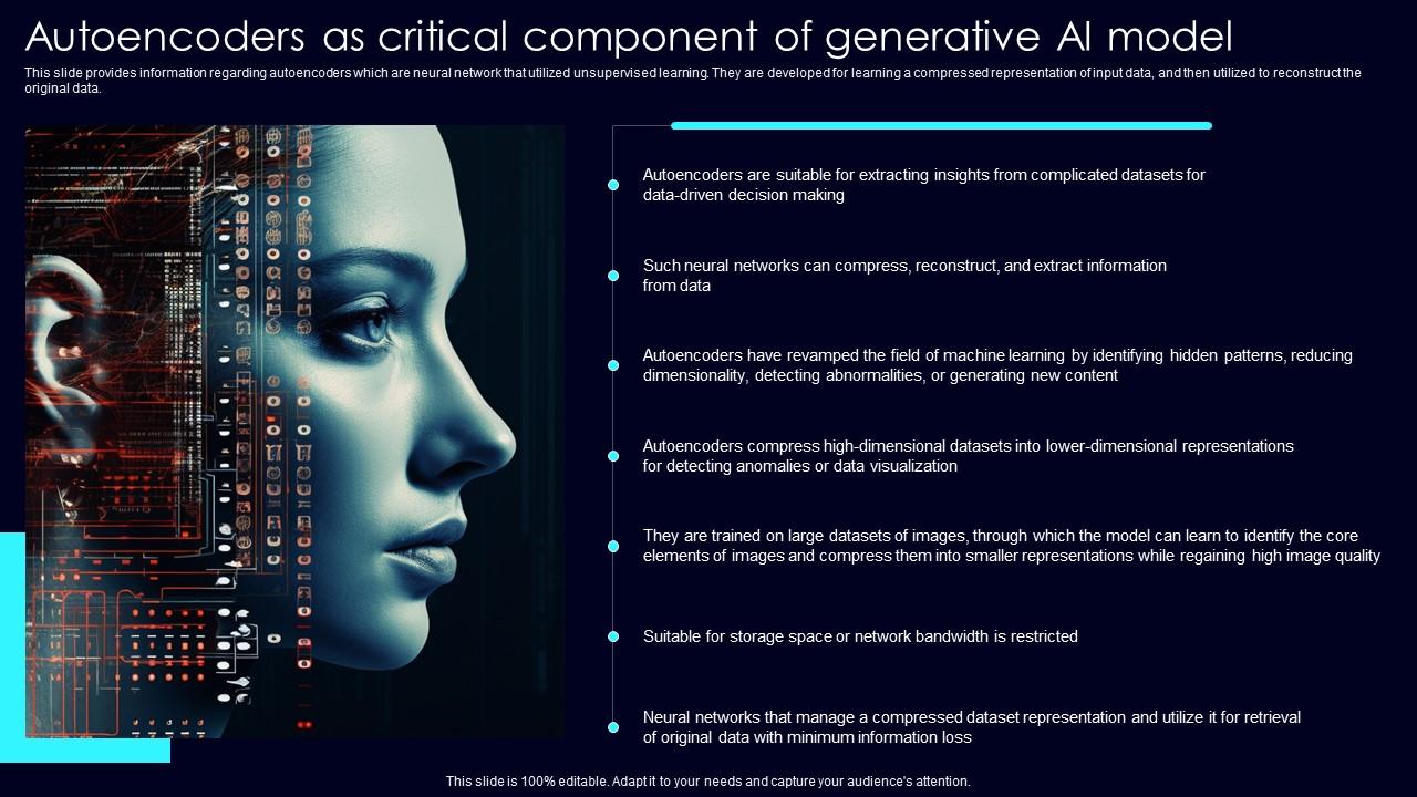 Autoencoders As Critical Exploring Rise Of Generative AI In Artificial ...