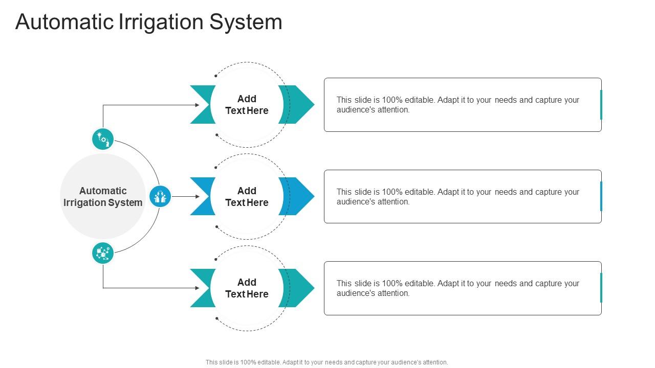 Automatic Irrigation System In Powerpoint And Google Slides Cpb