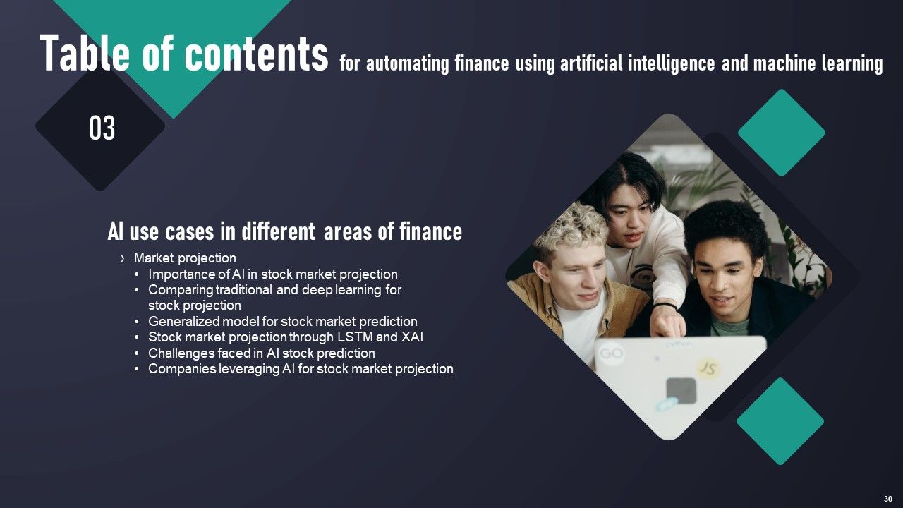 Automating Finance Using Artificial Intelligence And Machine Learning Complete Deck Slide30