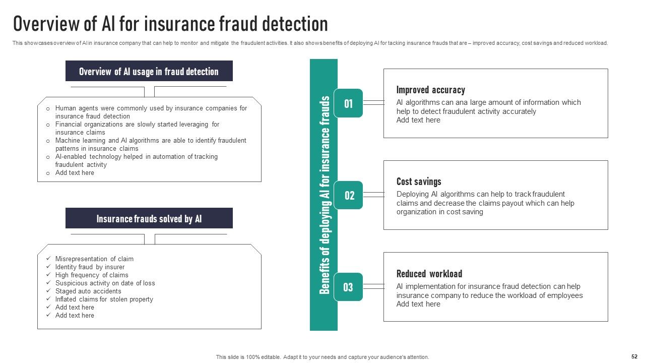 Automating Finance Using Artificial Intelligence And Machine Learning Complete Deck Slide52