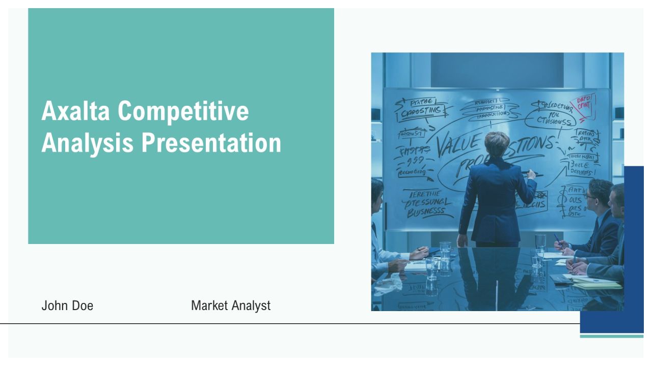 Axalta Competitive Analysis Presentation PPT Example AT