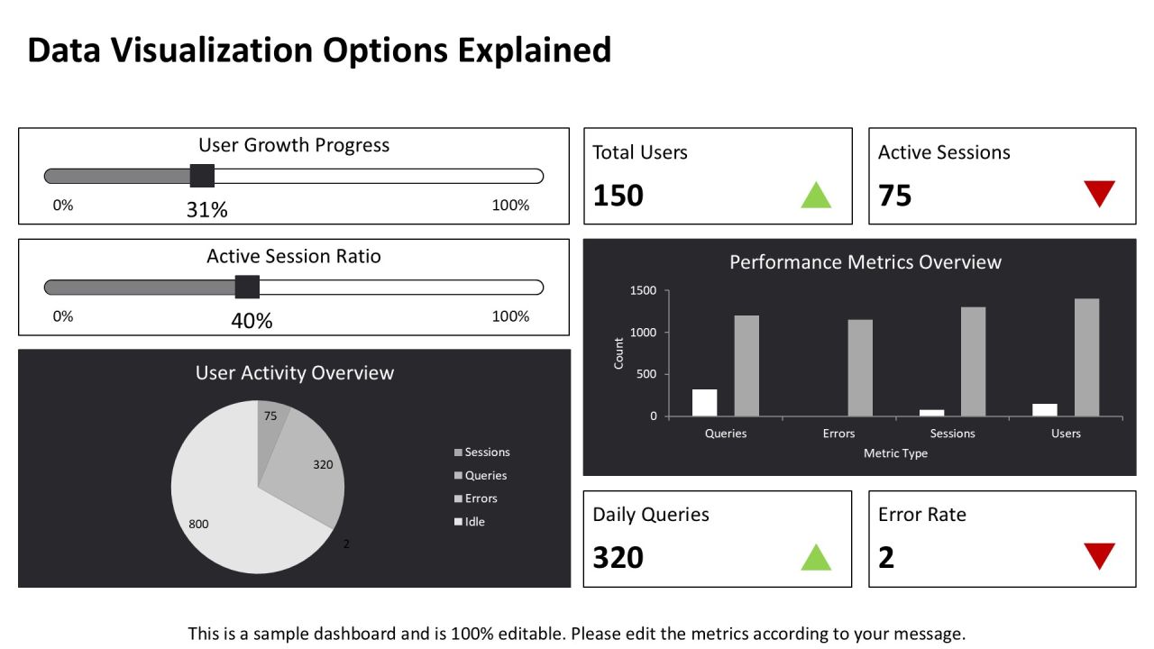 Azure Data Studio Development Toolkit Overview PPT Demonstration AT Slide12